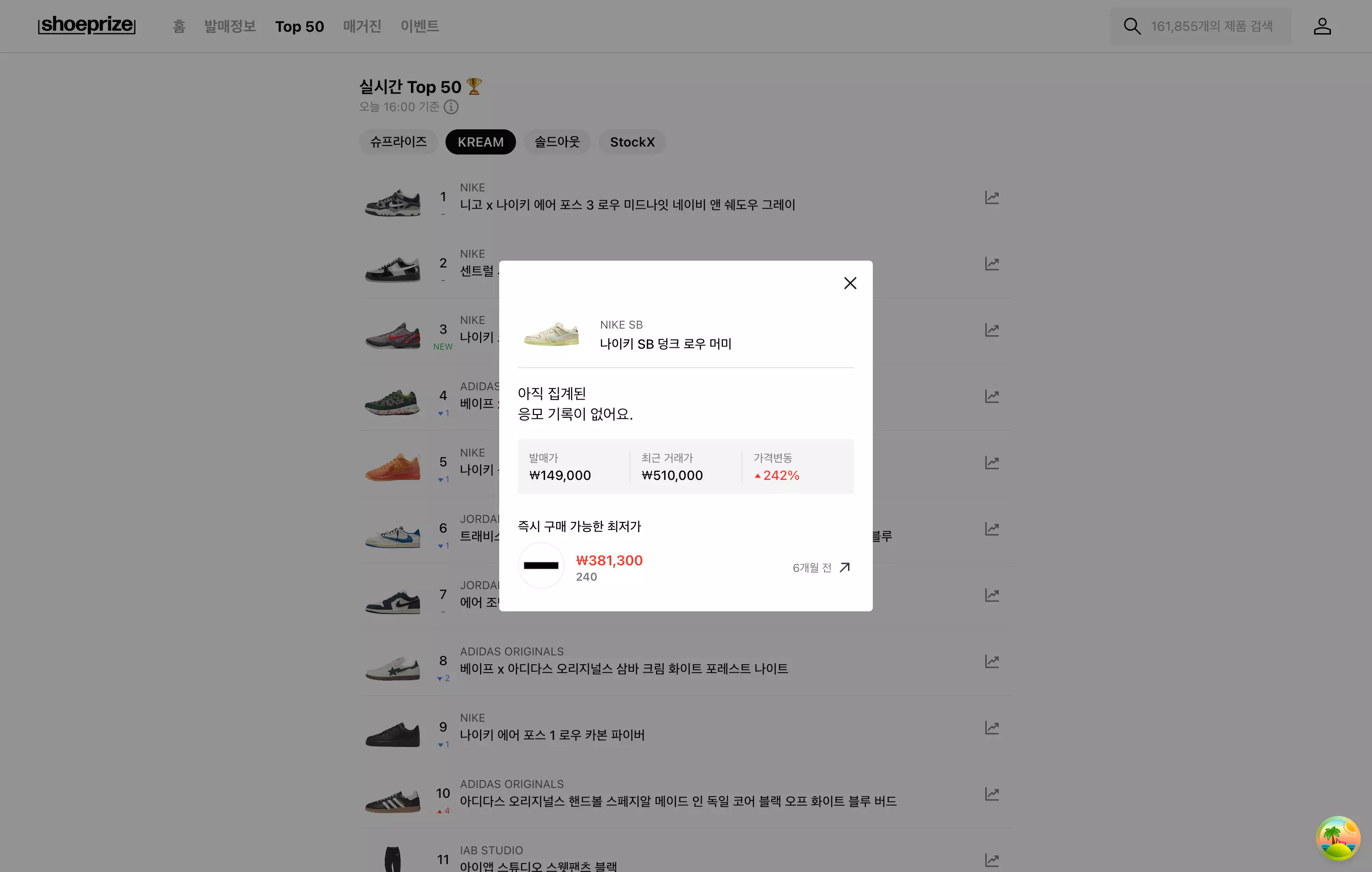 Shoeprize Top 50 ranking