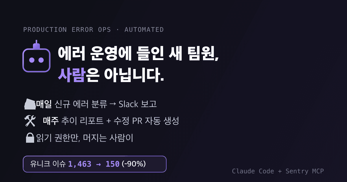 Sentry 알림을 끄는 대신, AI 에이전트를 상시 멤버로 — 프로덕션 에러 이슈 90% 정리한 2주