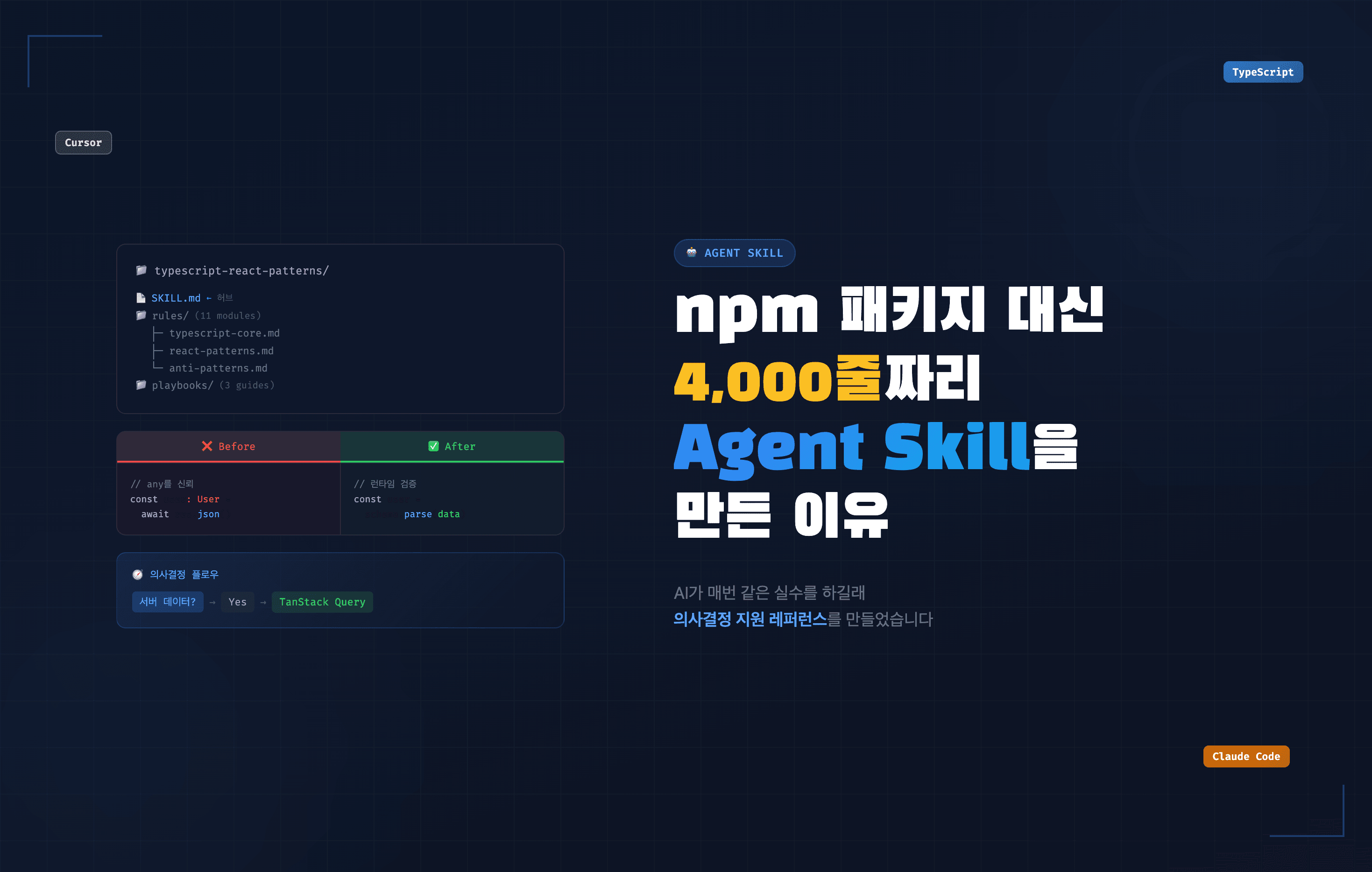 TypeScript와 Next.js 최적화를 위해 4,000줄짜리 에이전트 스킬을 만든 이유